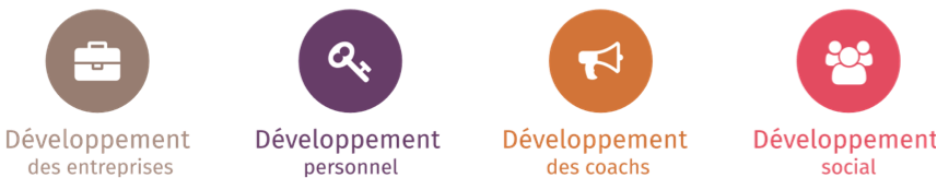 Les services Humanitum